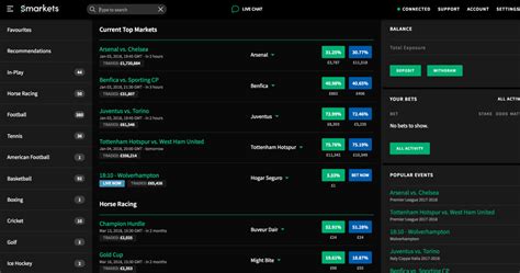 smarkets free bet|Best odds and lowest commission .